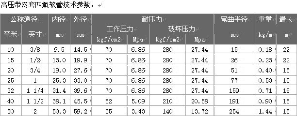 不銹鋼補(bǔ)償器