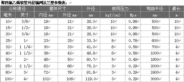 不銹鋼補(bǔ)償器