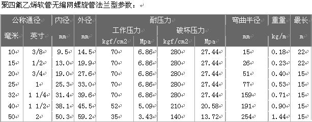 不銹鋼補(bǔ)償器