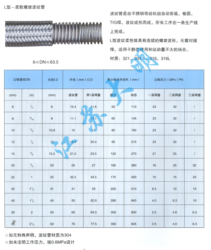 不銹鋼補償器